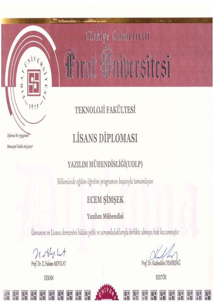 Buy Diploma Online - buy college degree from the firat Üniversitesi buy college degree from the firat üniversitesi
